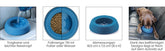 Kurgo Wander Water Bowl – Ansicht 7