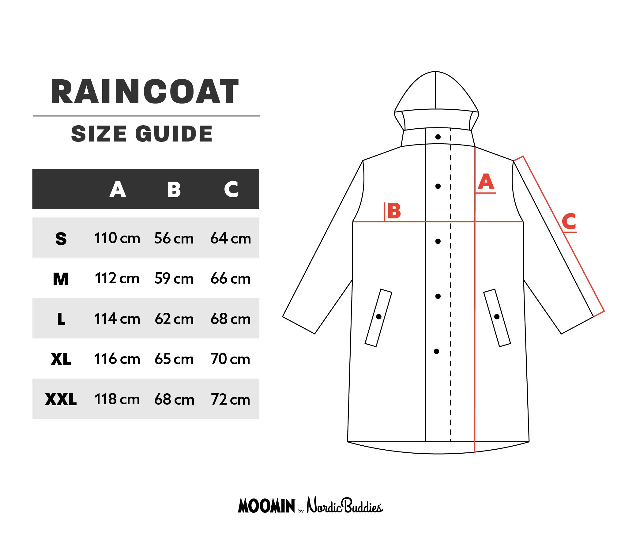 Regenjacke Mumin Adventure - Gelb