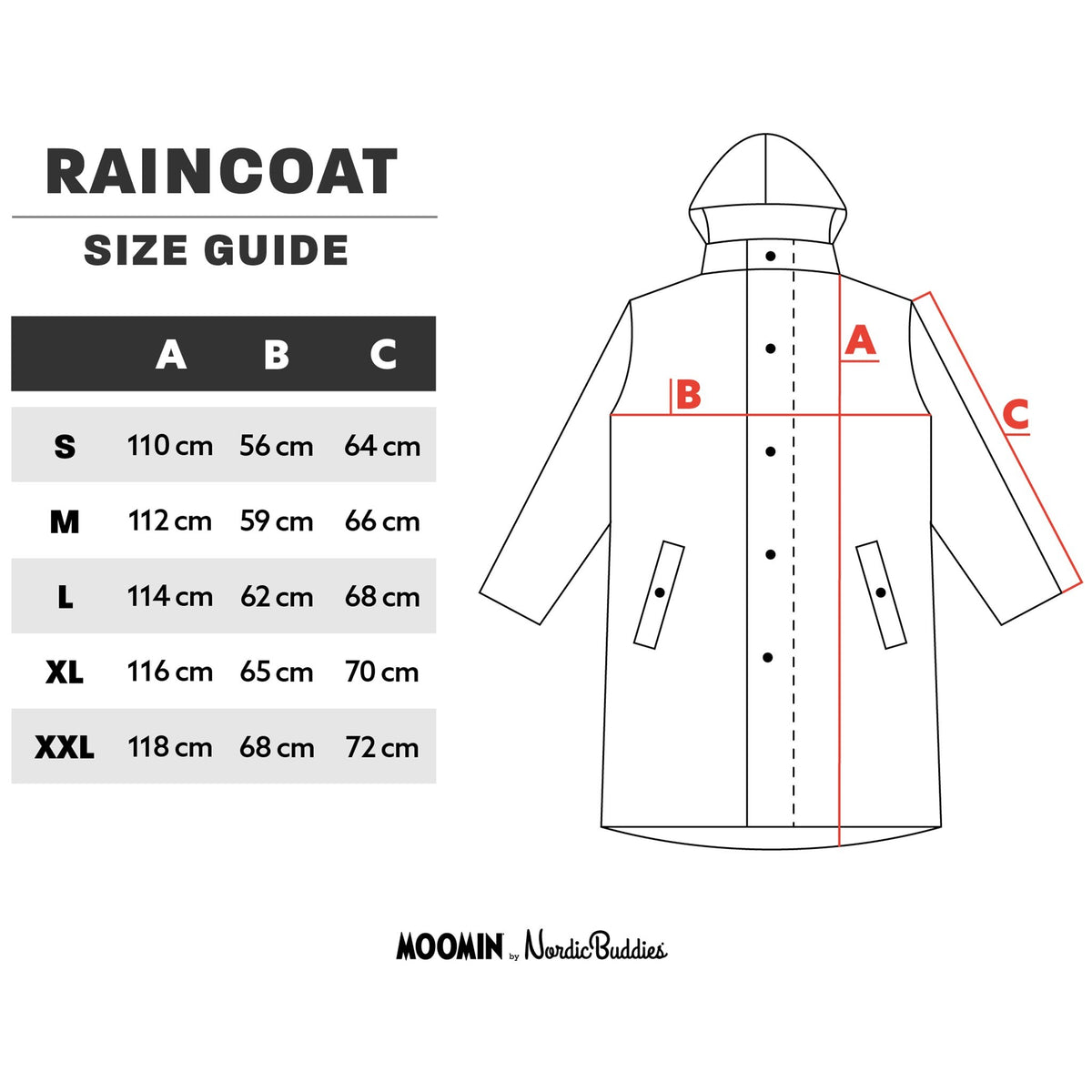 Mumin Regenjacke Dunkelgrün – Ansicht 12